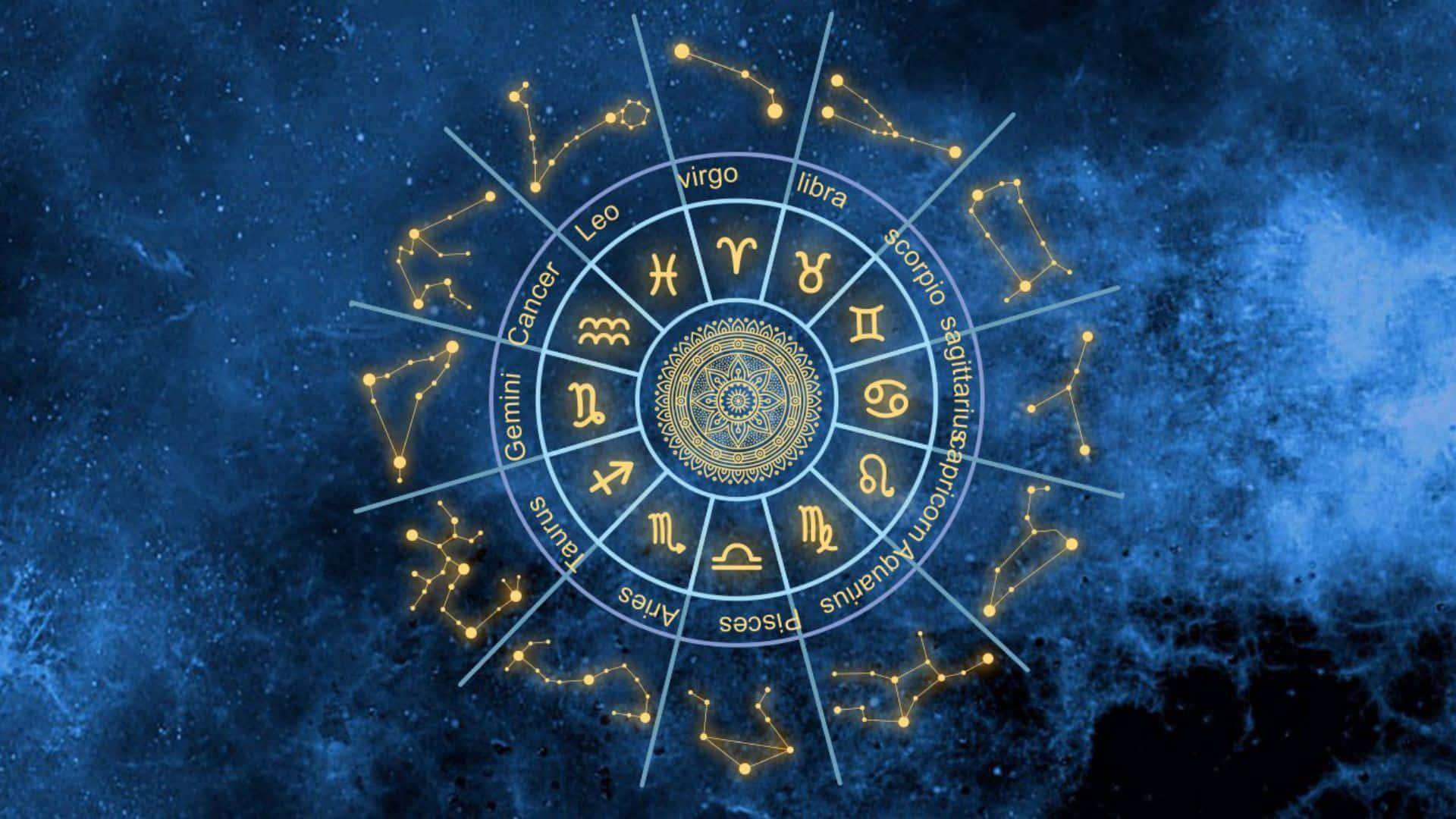 Личные гороскопы и астрология с AstroSailor